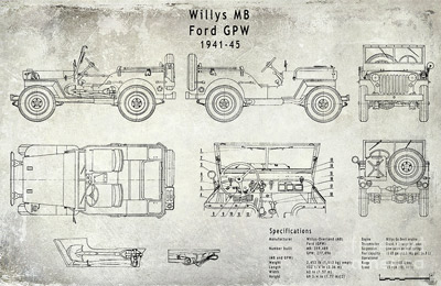 Внедорожники Willys MB и Ford GPW